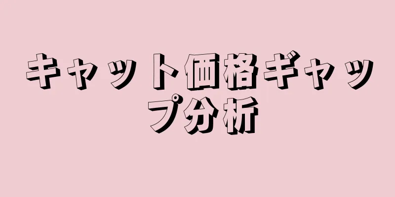 キャット価格ギャップ分析