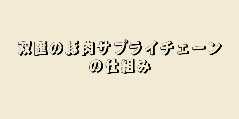 双匯の豚肉サプライチェーンの仕組み