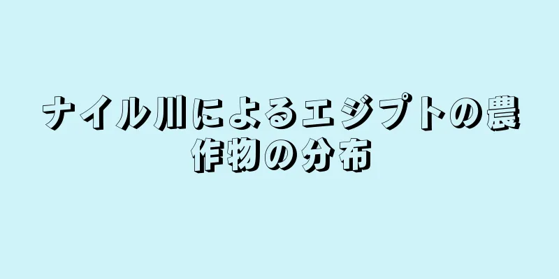 ナイル川によるエジプトの農作物の分布