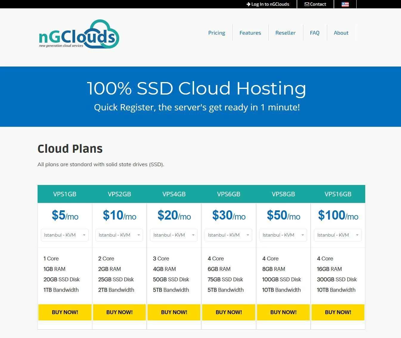NGClouds.com - アムステルダム、イスタンブール、カンザスシティで月額3.50ドルの1GB ESXI VPS