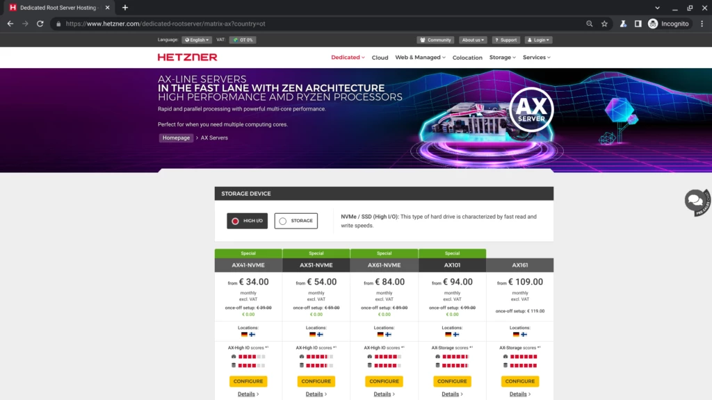 ヘッツナー AXライン