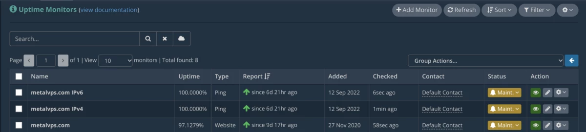 Hetrixツール監視のスクリーンショット