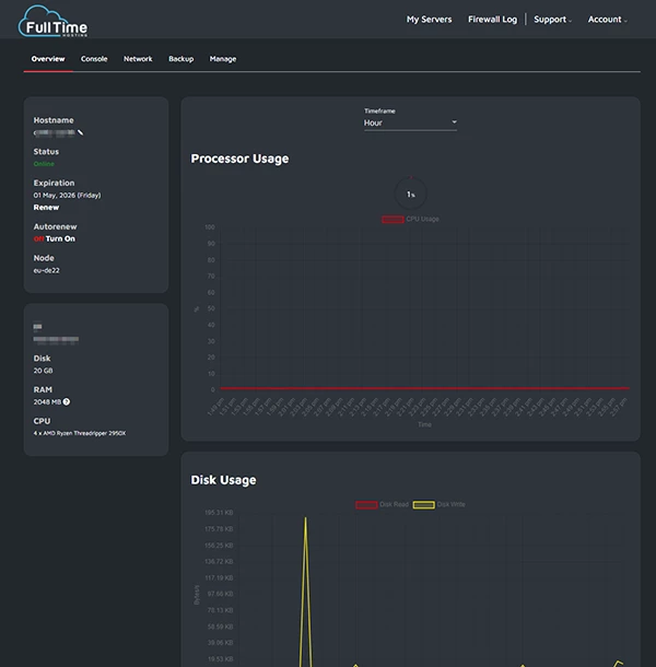 フルタイムホスティングパネル4