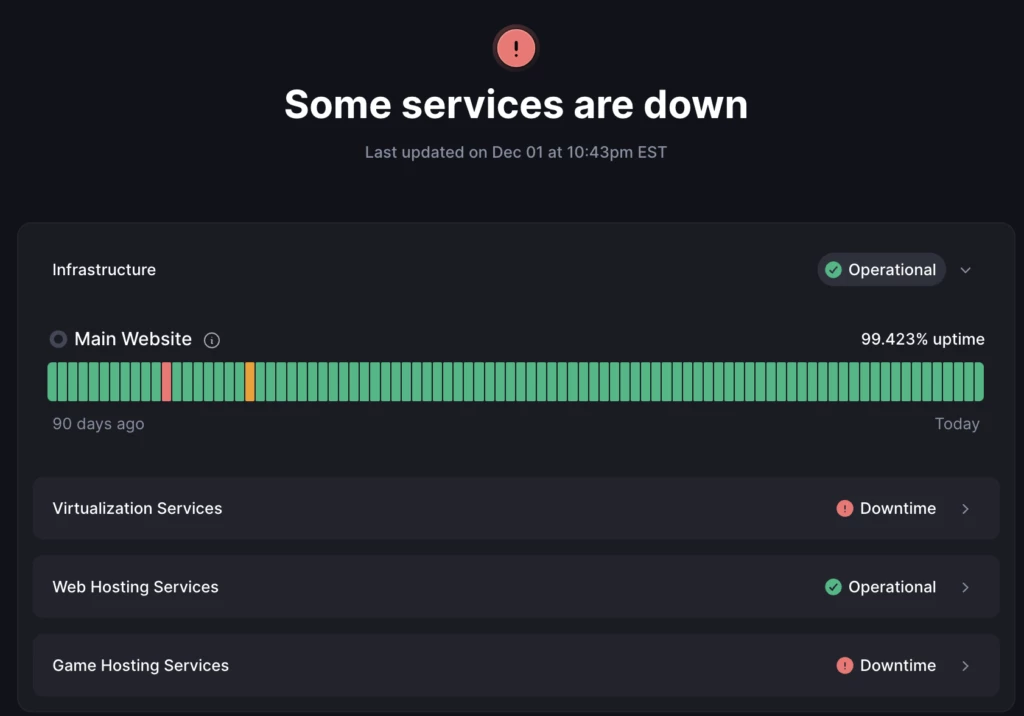 ラビットコンピューティングのステータス