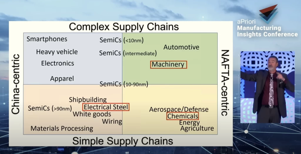 ピーター・ザイハン