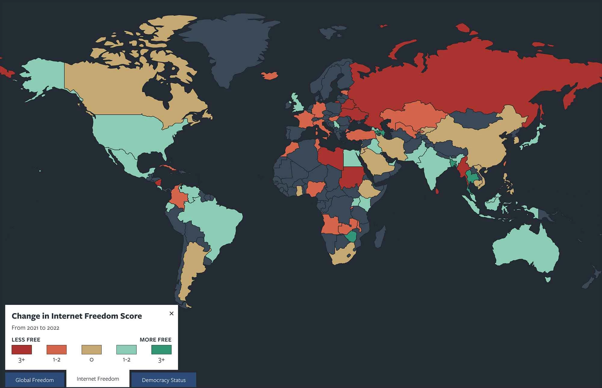 フリーダムハウス 2022 トレンド