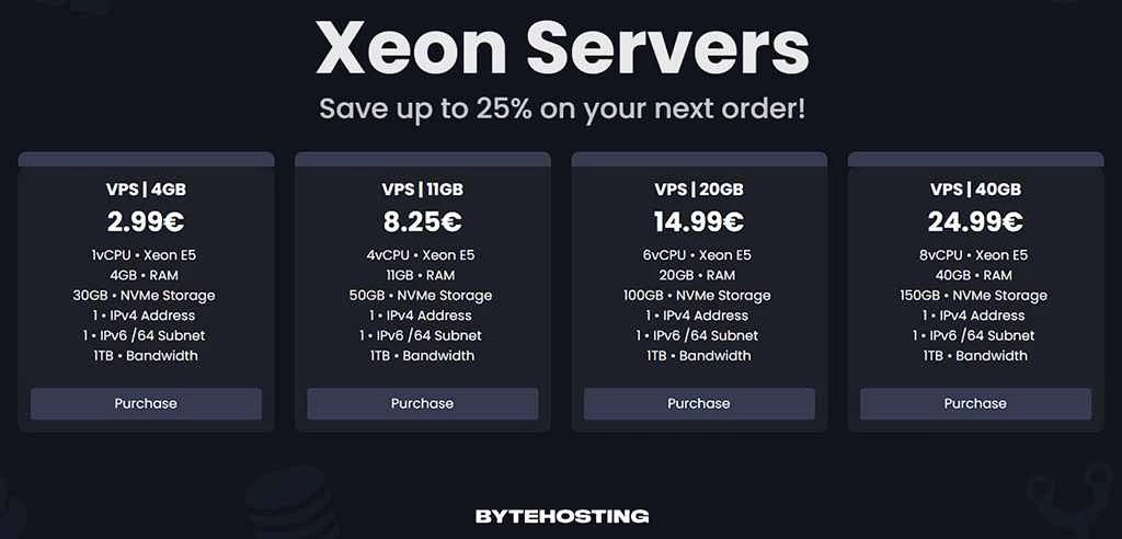 ByteHosting：ドイツのフランクフルトでさらにお得な価格で復活！すごい！