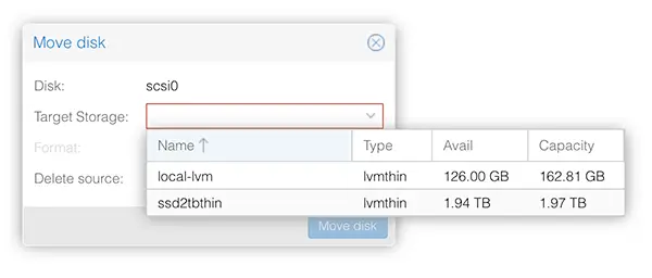 プロクスモックス